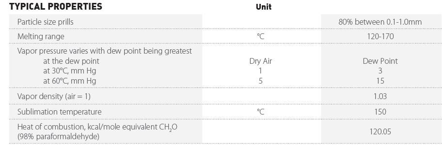 Paraformaldehyde Technical Attributes
